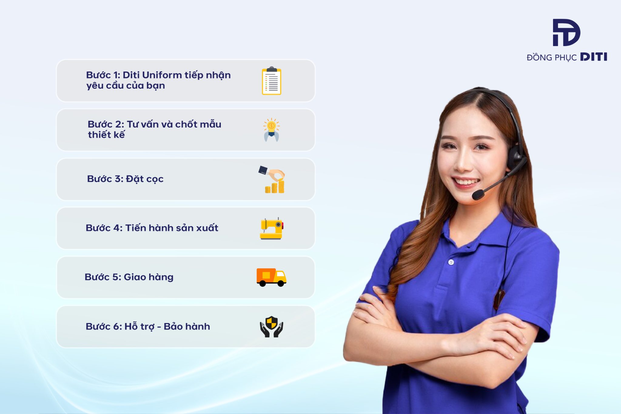 Quy trình tư vấn đặt áo